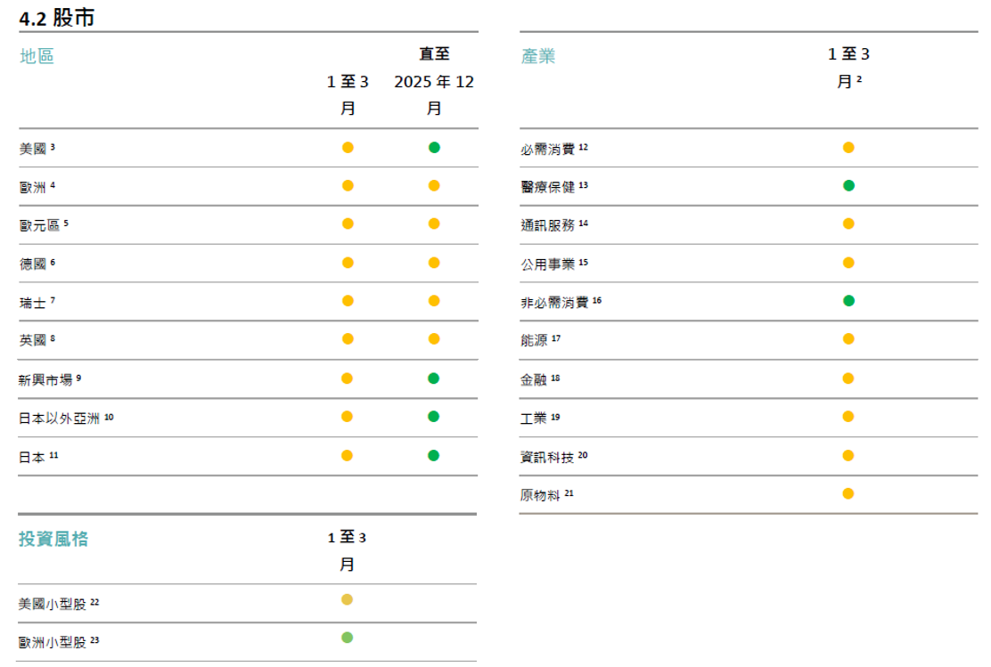 主戰術和策略目標信號_2